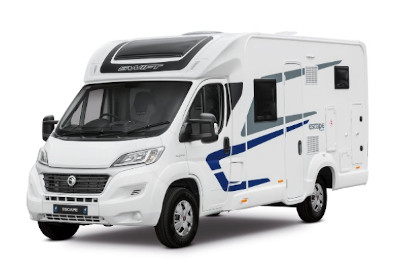 Motorhome Escapes, Edinburgh