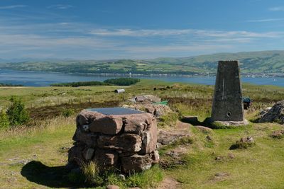 Great Cumbrae Inner Circle